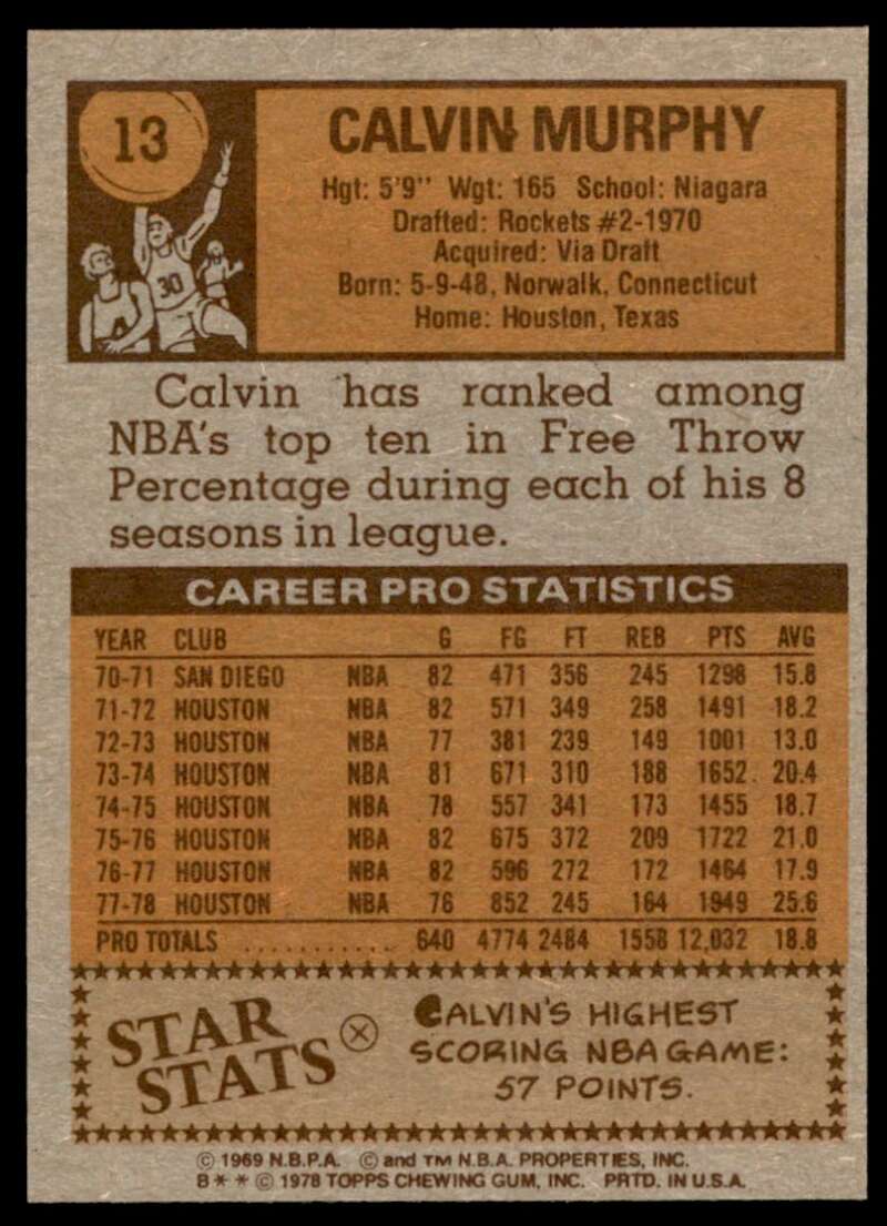 Calvin Murphy Card 1978-79 Topps #13 Image 2