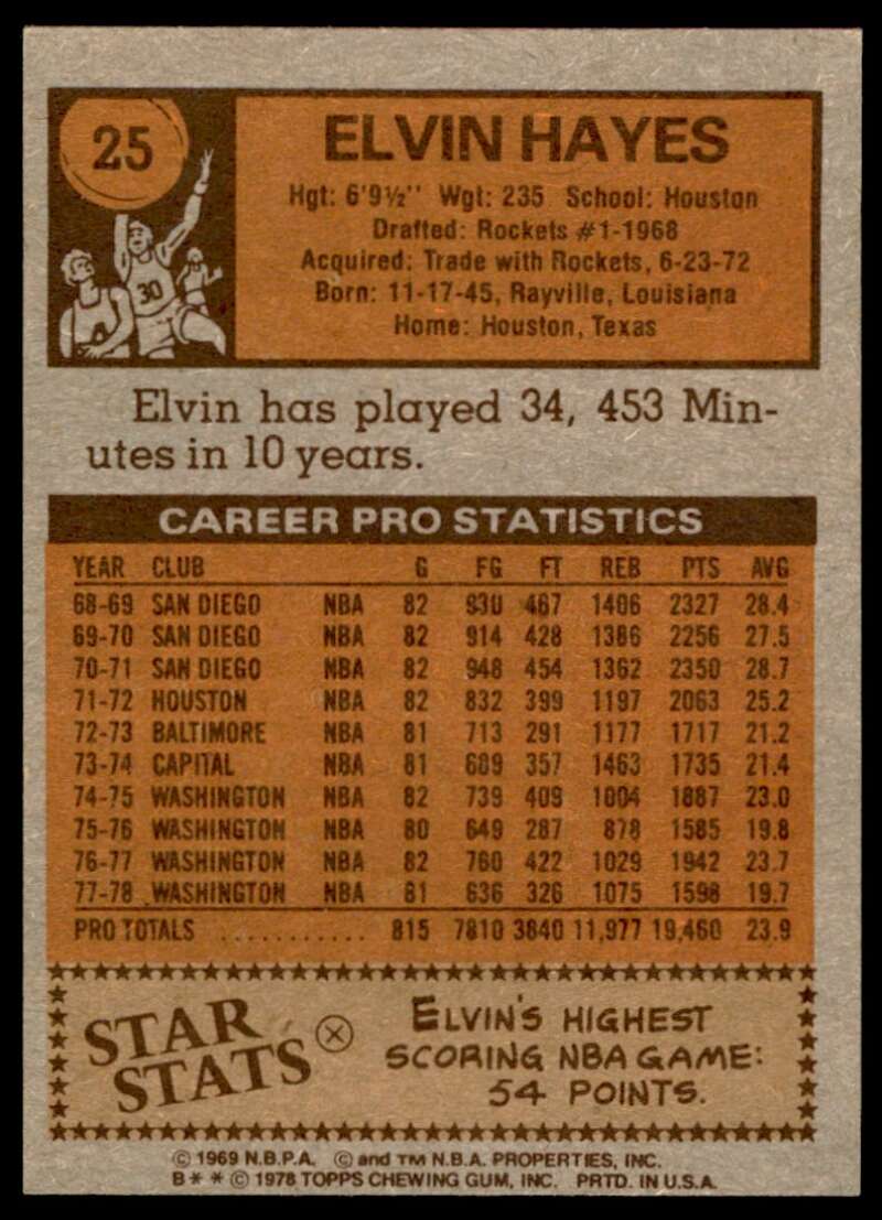 Elvin Hayes Card 1978-79 Topps #25 Image 2