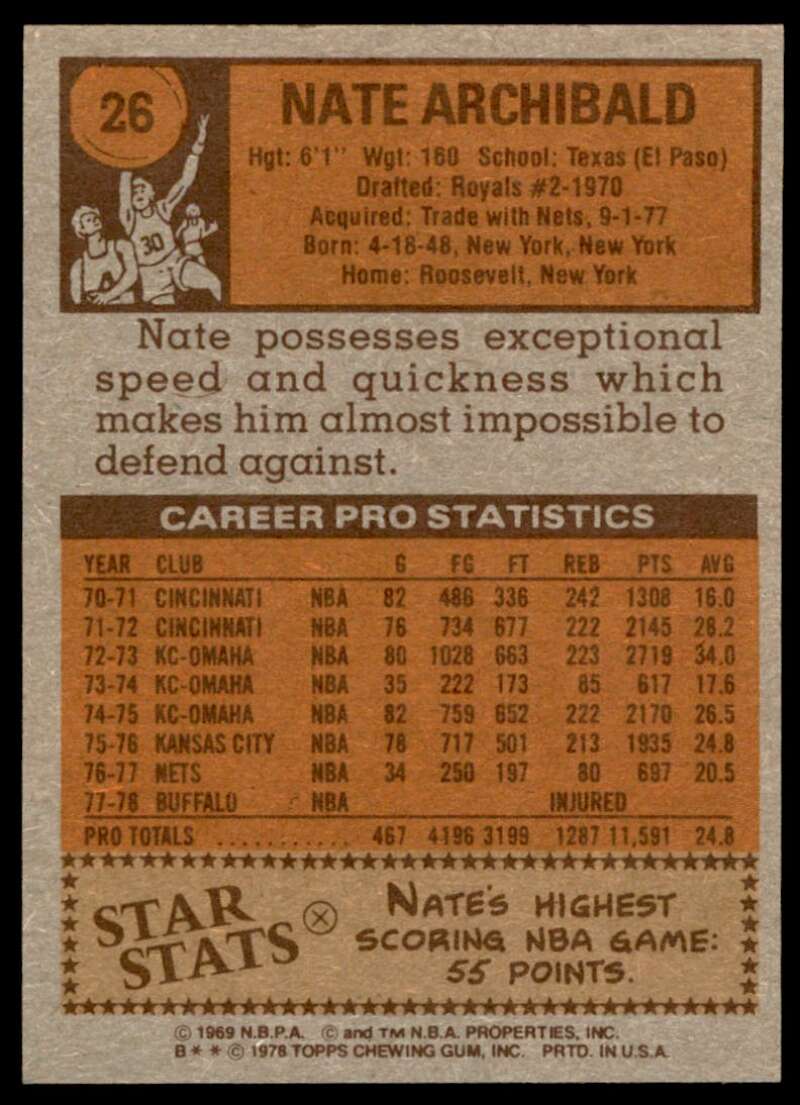 Nate Archibald Card 1978-79 Topps #26 Image 2