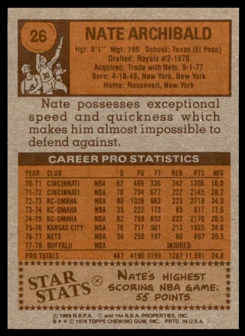 Nate Archibald Card 1978-79 Topps #26 Image 2