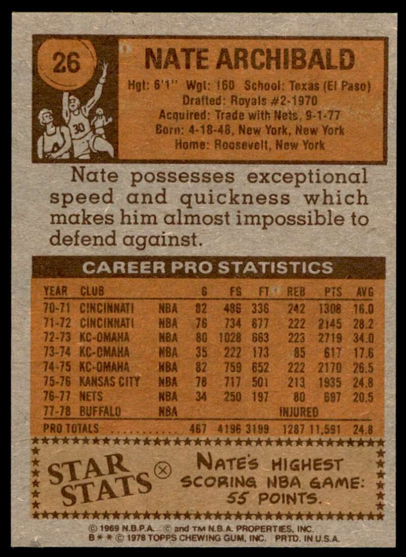 Nate Archibald Card 1978-79 Topps #26 Image 2