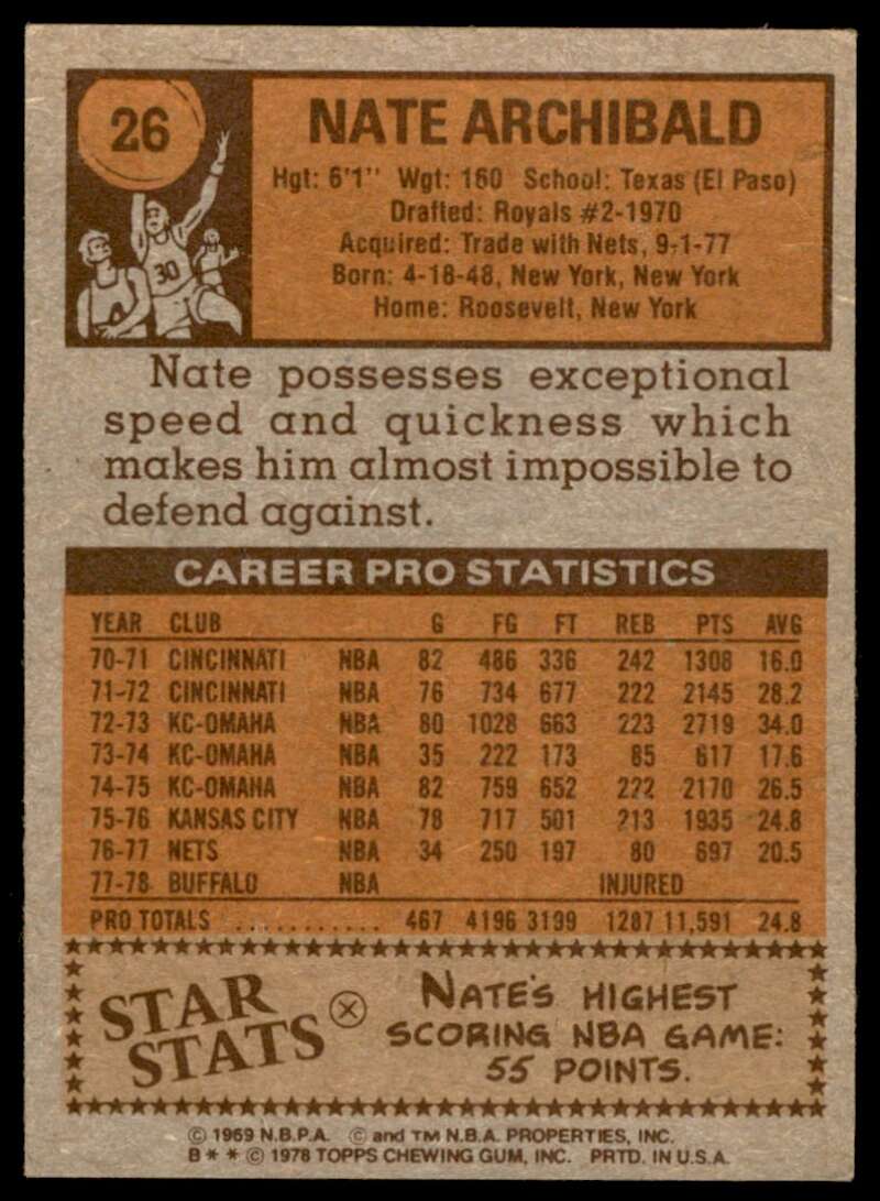 Nate Archibald Card 1978-79 Topps #26 Image 2