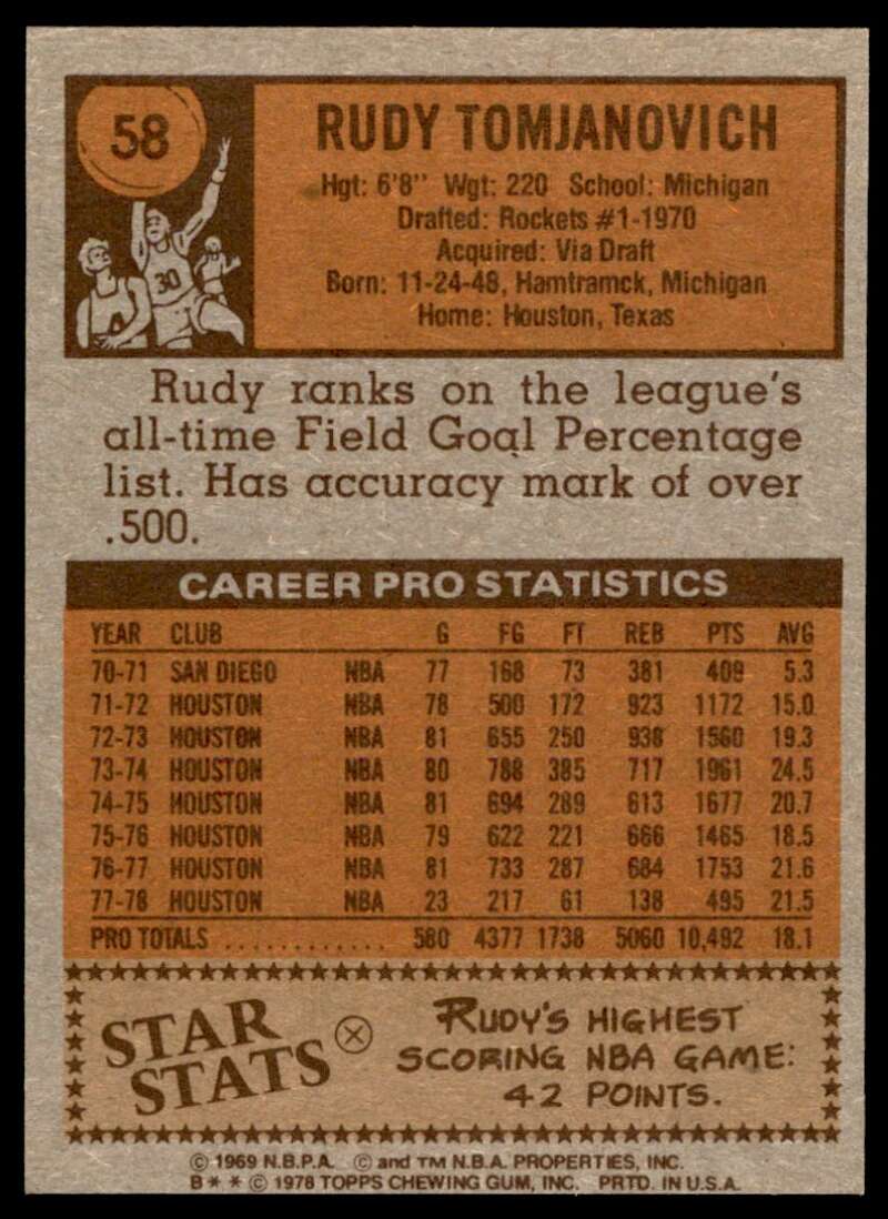 Rudy Tomjanovich Card 1978-79 Topps #58 Image 2