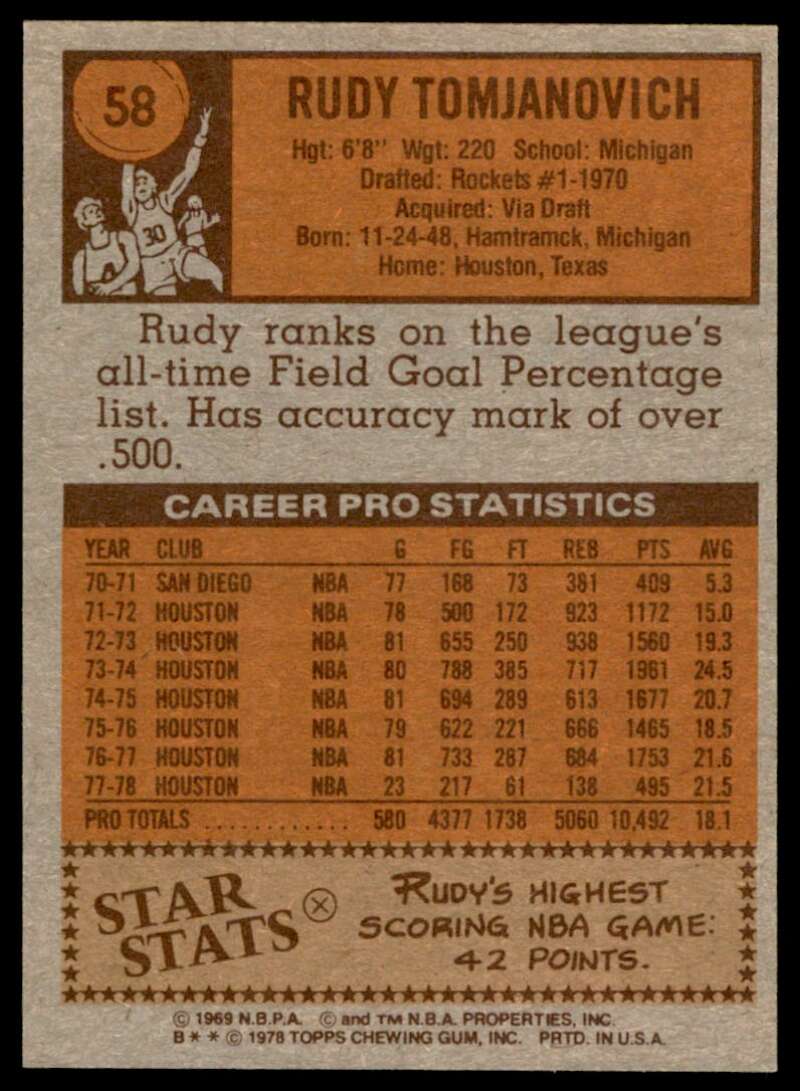 Rudy Tomjanovich Card 1978-79 Topps #58 Image 2