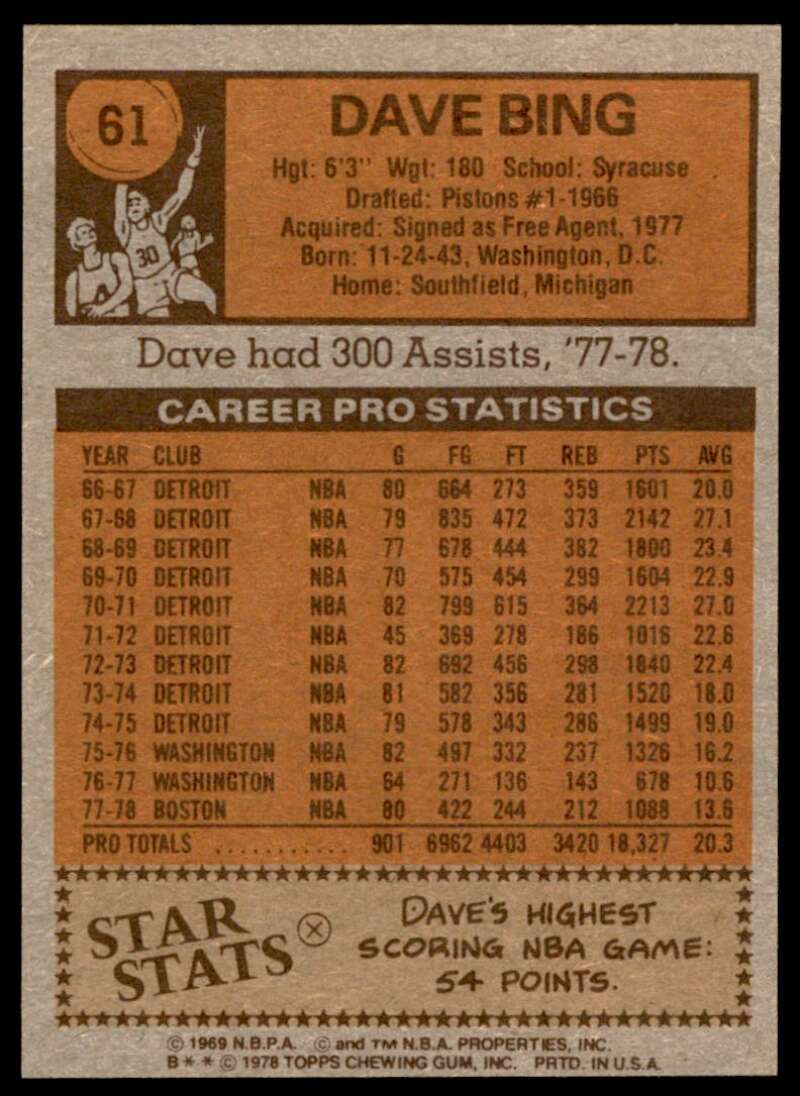 Dave Bing Card 1978-79 Topps #61 Image 2