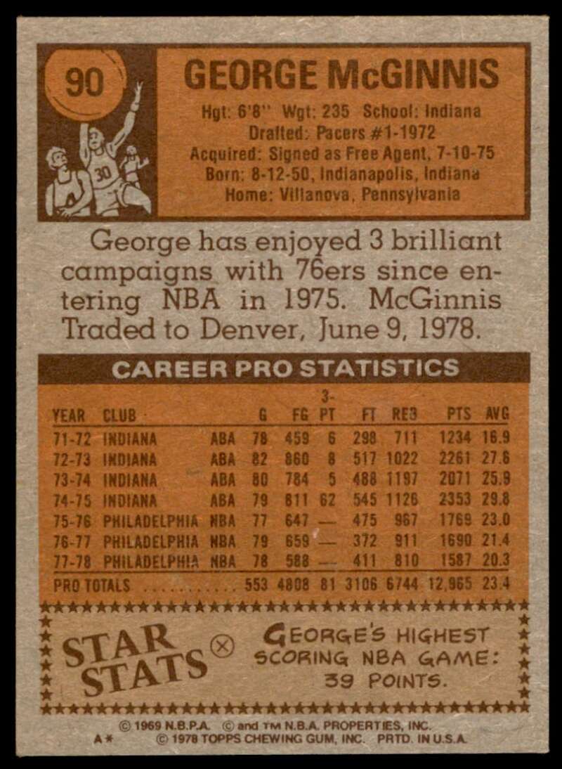 George McGinnis Card 1978-79 Topps #90 Image 2