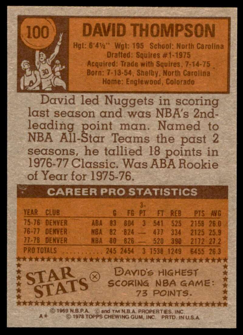 David Thompson Card 1978-79 Topps #100 Image 2