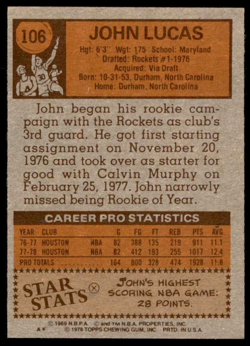 John Lucas Card 1978-79 Topps #106 Image 2