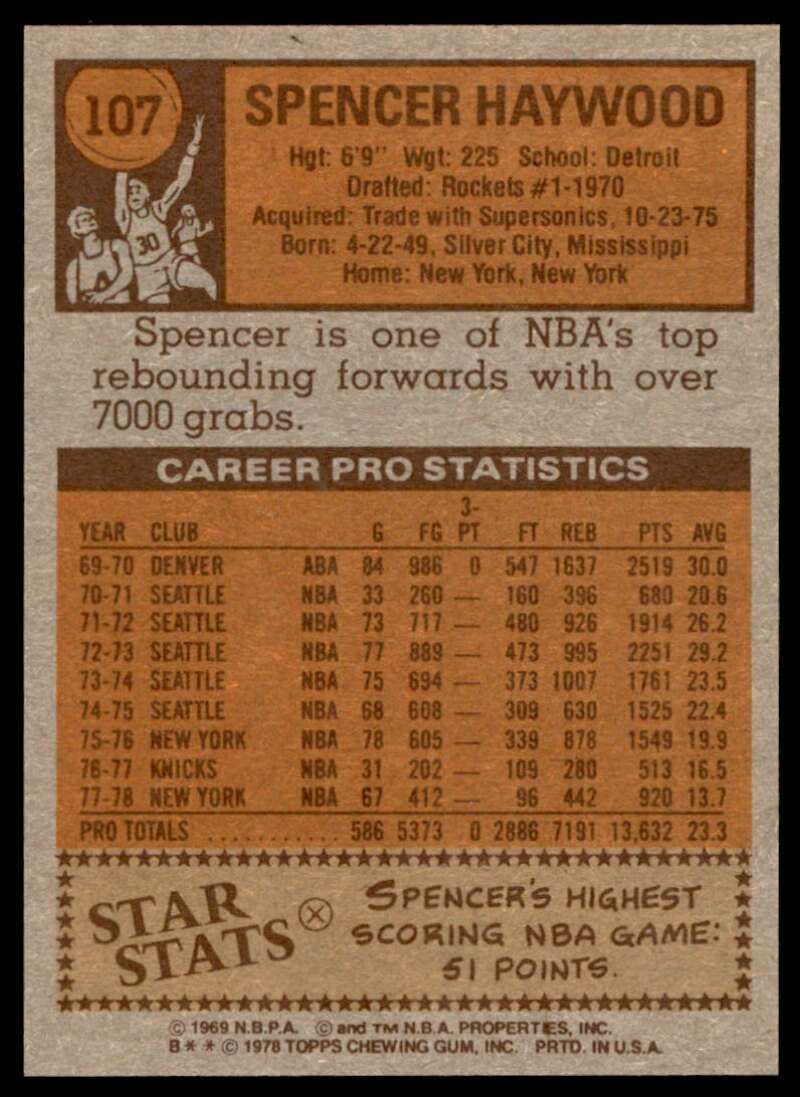 Spencer Haywood Card 1978-79 Topps #107 Image 2