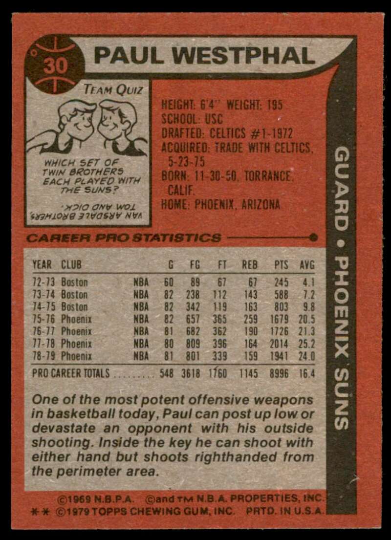 Paul Westphal Card 1979-80 Topps #30 Image 2