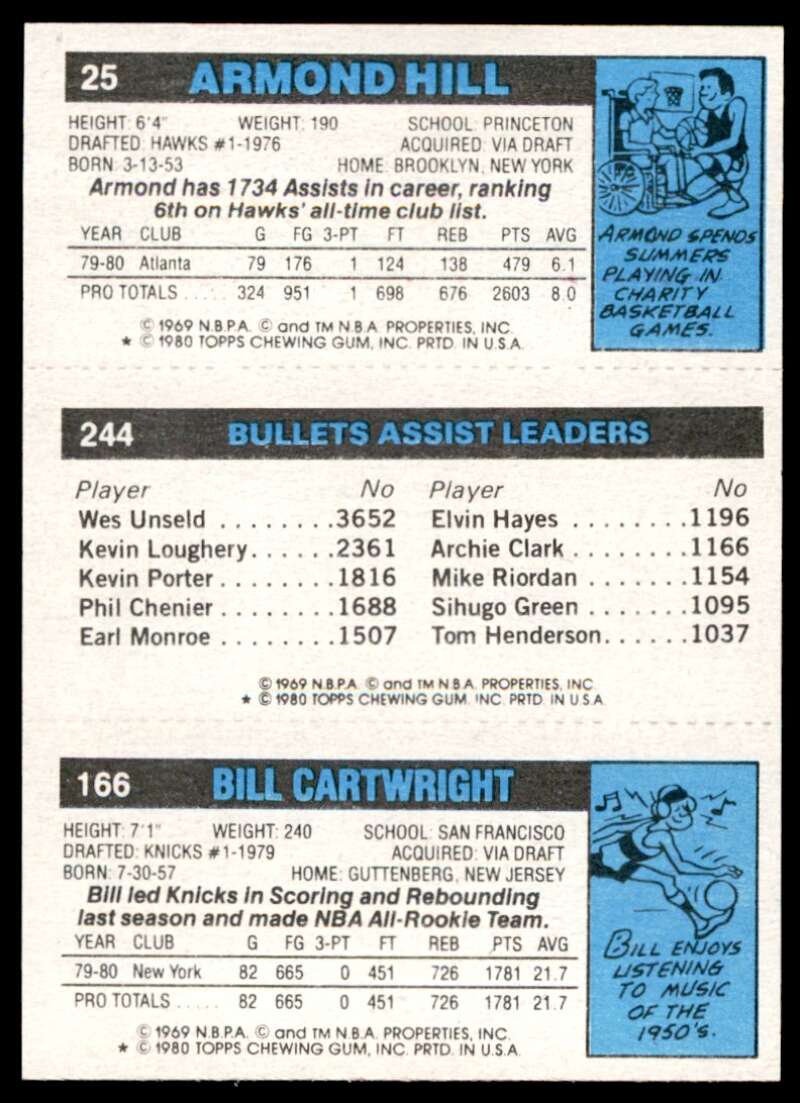 Bill Cartwright Kevin Porter TL Armond Hill Card 1980-81 Topps #60 Image 2