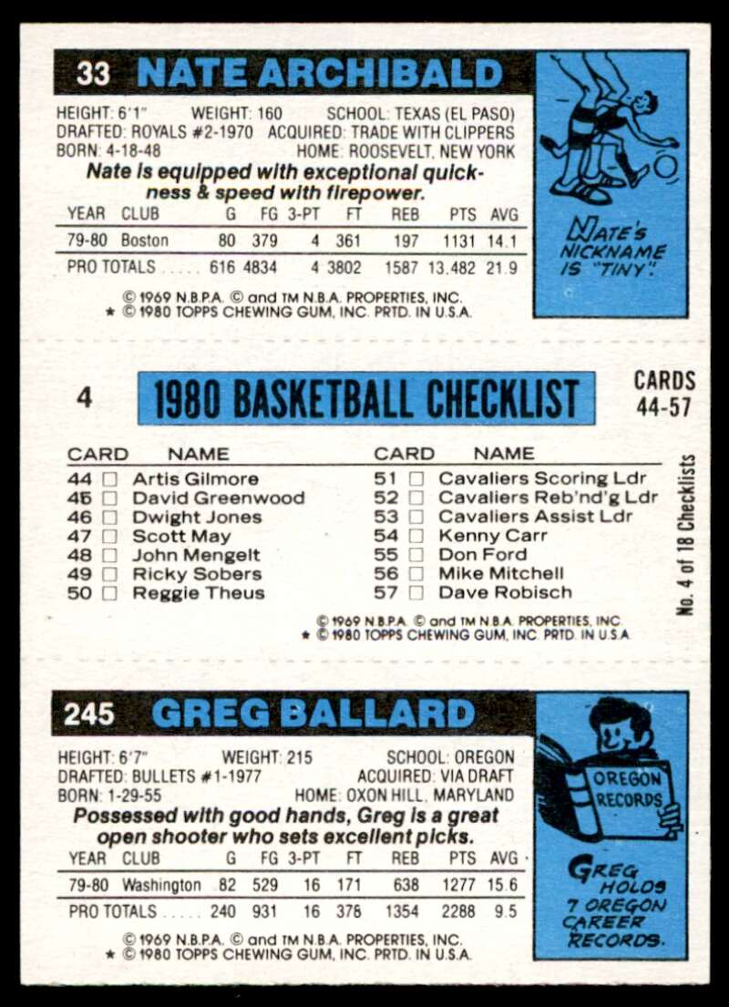 Greg Ballard Walter Davis AS Nate Archibald Card 1980-81 Topps #172 Image 2
