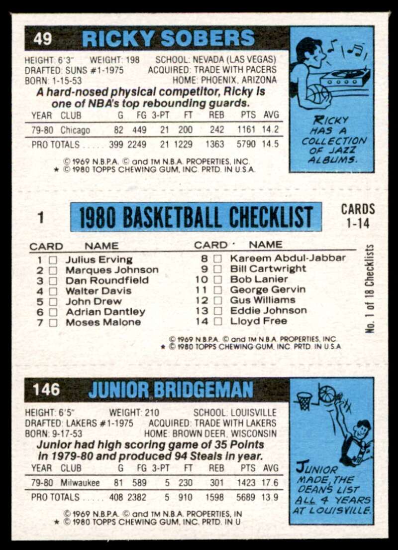 Junior Bridgeman Julius Erving AS Ricky Sobers Card 1980-81 Topps #137 Image 2