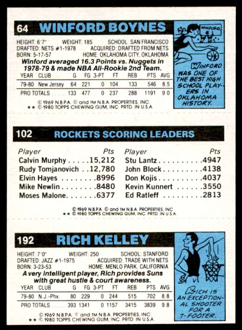 Rich Kelley Moses Malone TL Winford Boynes Card 1980-81 Topps #71 Image 2
