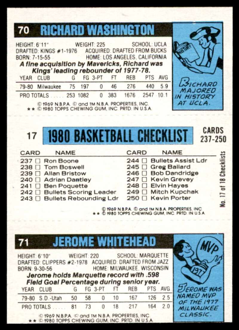 Jerome Whitehead Calvin Murphy AS Richard Washington Card 1980-81 Topps #105 Image 2