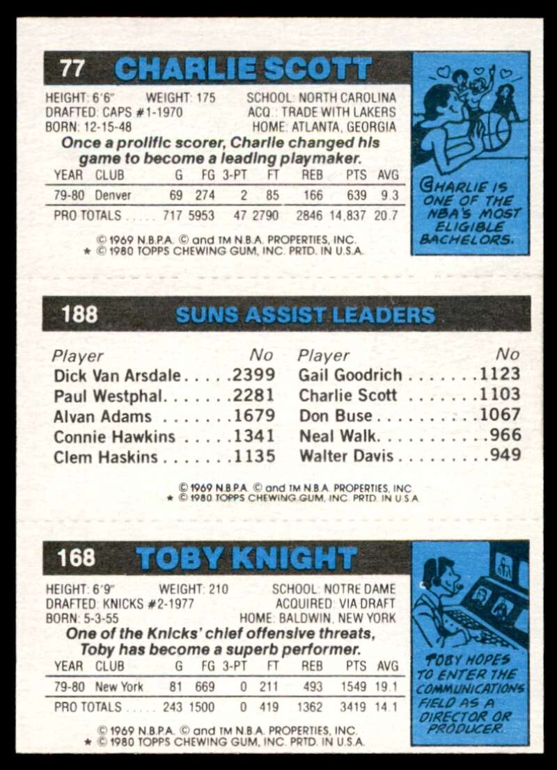 Toby Knight Paul Westphal TL Charlie Scott Card 1980-81 Topps #149 Image 2