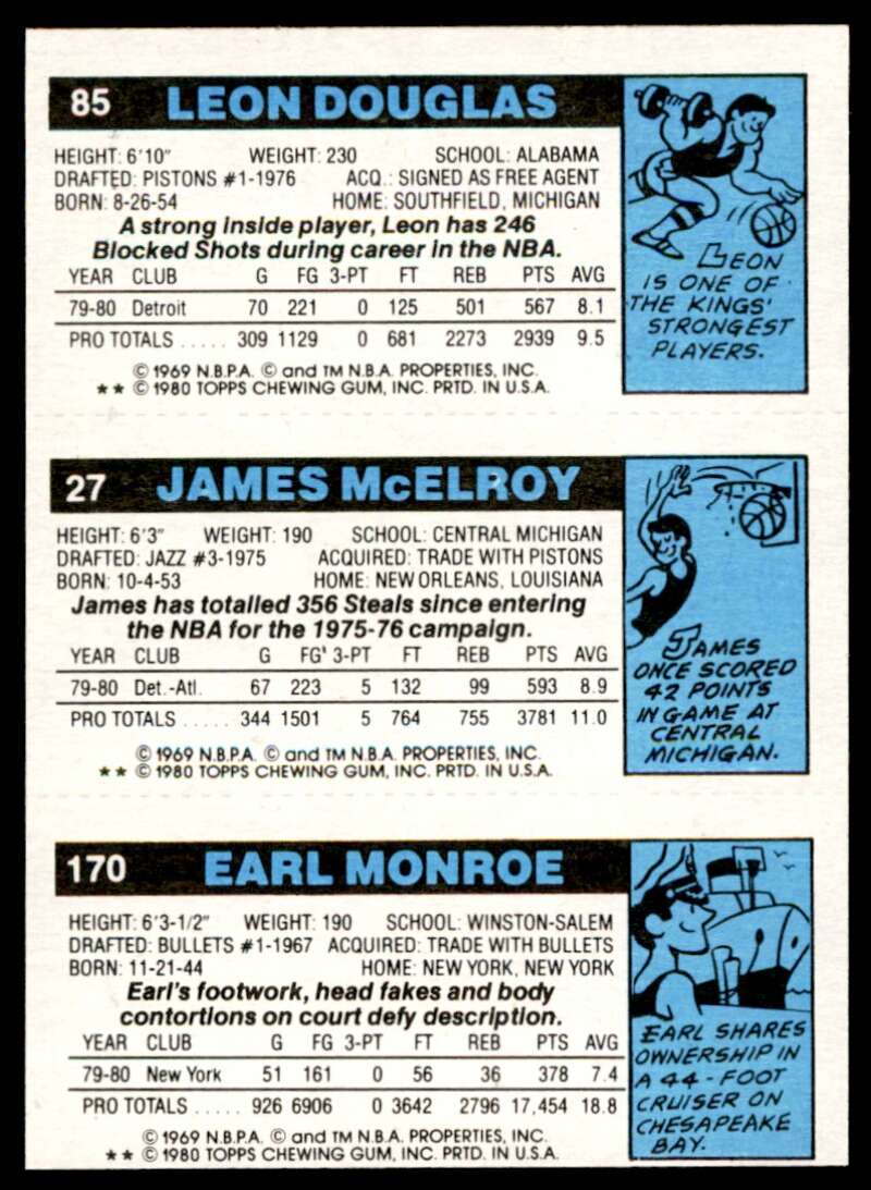 Earl Monroe James McElroy Leon Douglas Card 1980-81 Topps #63 Image 2