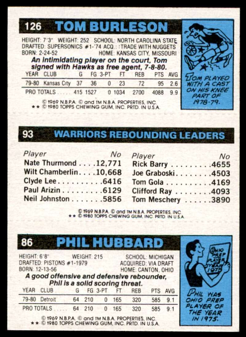 Phil Hubbard Robert Parish TL Tom Burleson Card 1980-81 Topps #22 Image 2