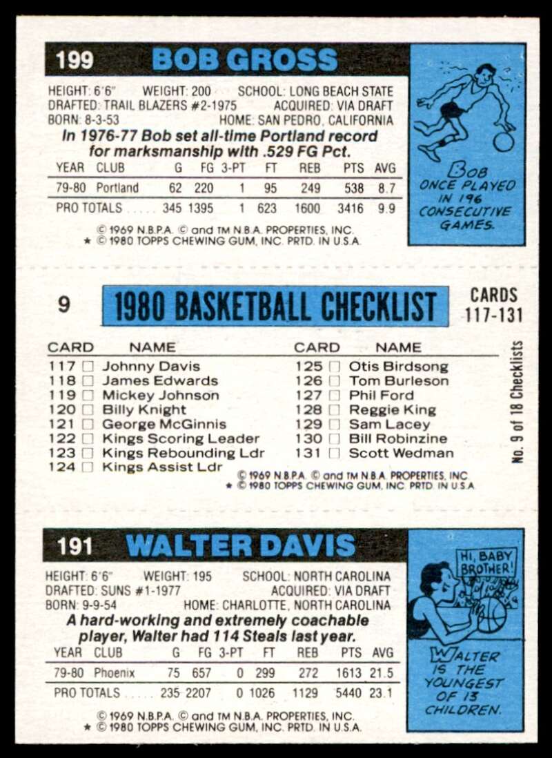 Walter Davis Bill Cartwright AS Bob Gross Card 1980-81 Topps #158 Image 2