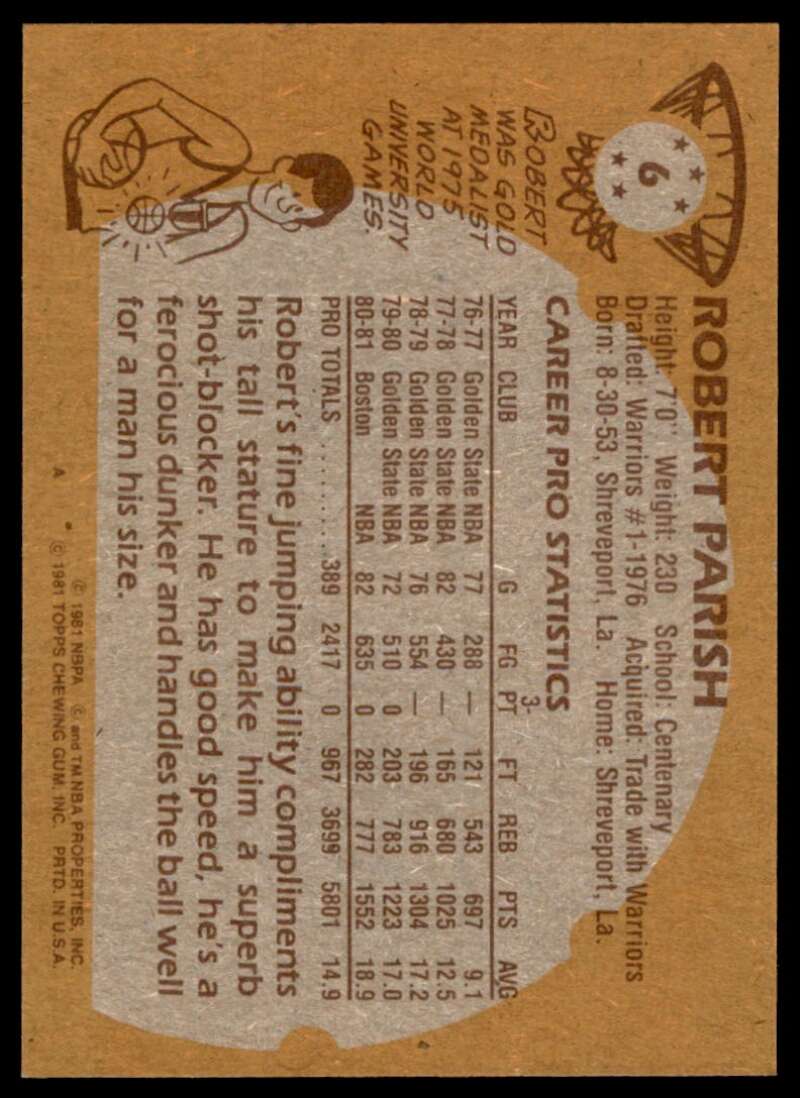 Robert Parish Card 1981-82 Topps #6 Image 2