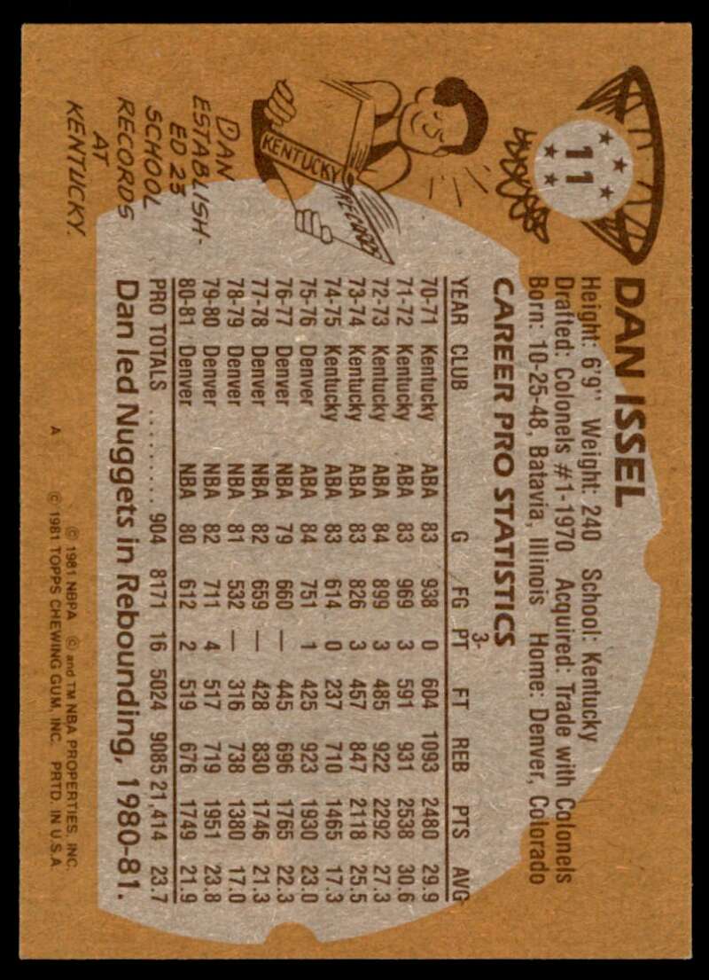 Dan Issel Card 1981-82 Topps #11 Image 2