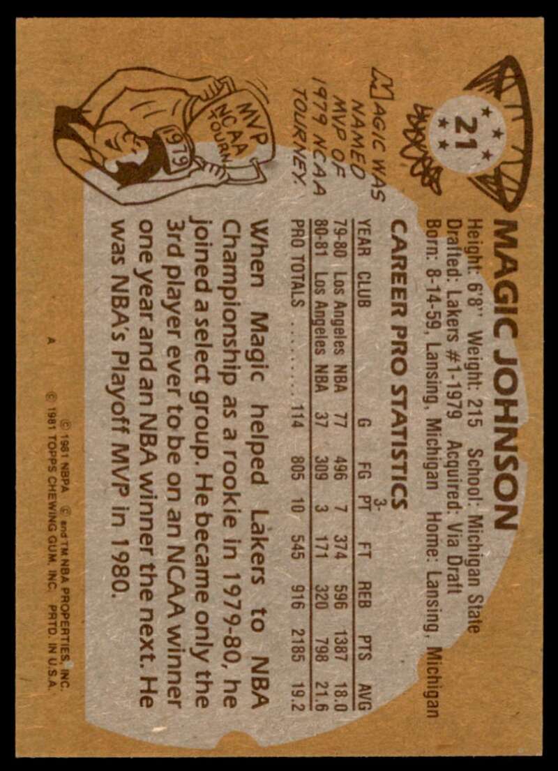 Magic Johnson Card 1981-82 Topps #21 Image 2
