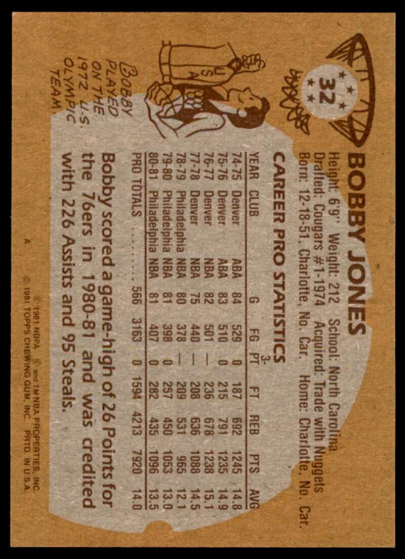 Bobby Jones Card 1981-82 Topps #32 Image 2