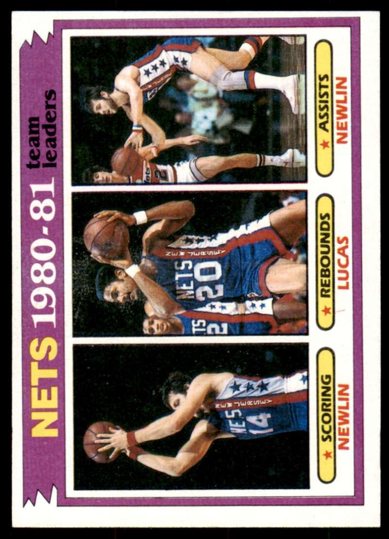 Mike Newlin/Maurice Lucas Card 1981-82 Topps #57 Image 1