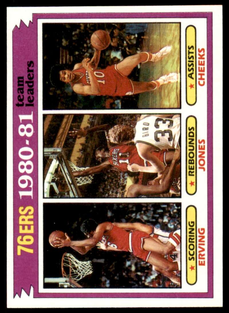 Julius Erving/Bobby Jones/Maurice Cheeks Card 1981-82 Topps #59 Image 1