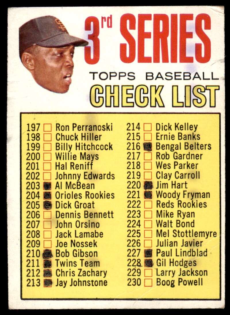 Checklist 197-283 Willie Mays Card 1967 Topps #191 Image 1