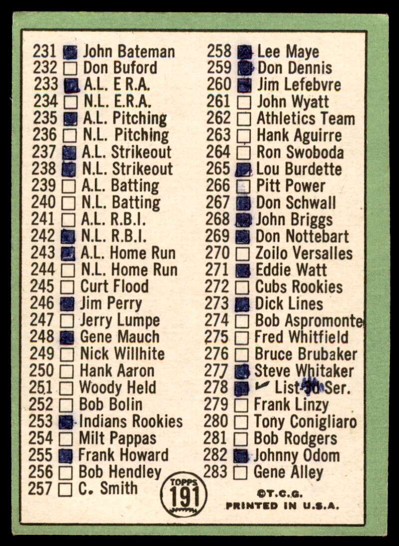 Checklist 197-283 Willie Mays Card 1967 Topps #191 Image 2