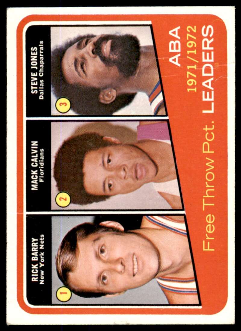 Mack Calvin /Steve Jones / Rick Barry Free Throws Leader Card 1972-73 Topps #262 Image 1