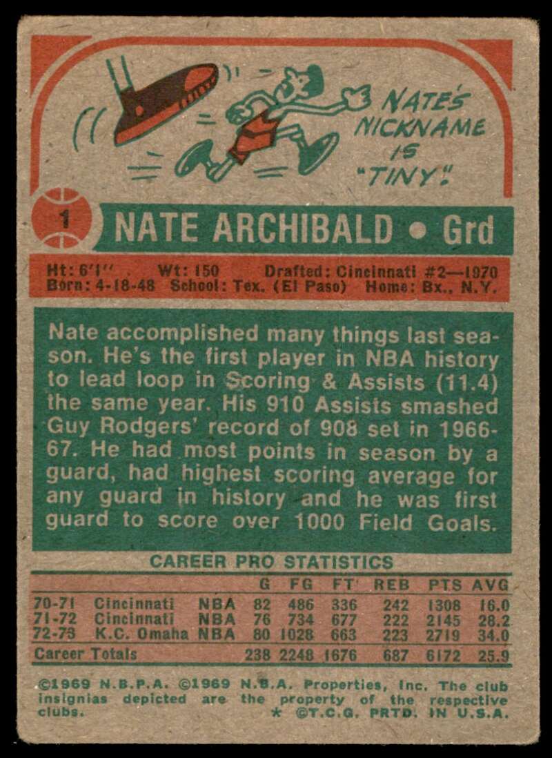 Nate Archibald Card 1973-74 Topps #1 Image 2