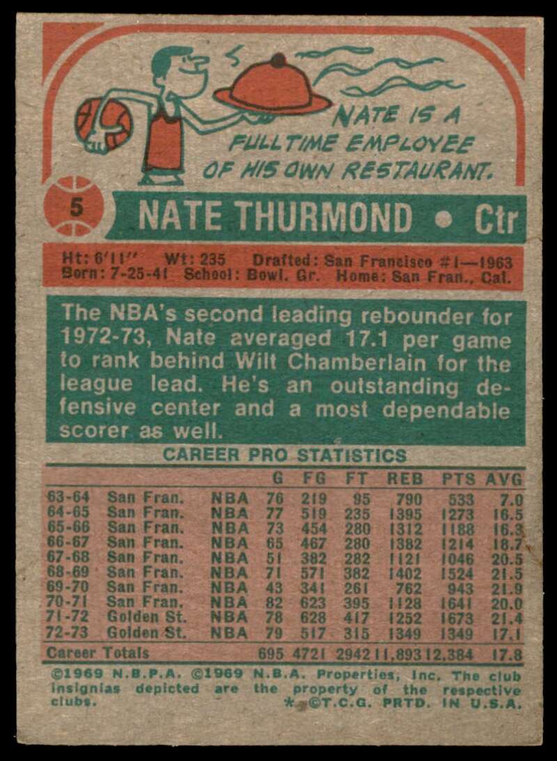 Nate Thurmond Card 1973-74 Topps #5 Image 2