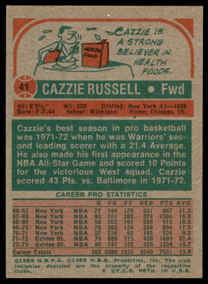 Cazzie Russell Card 1973-74 Topps #41 Image 2