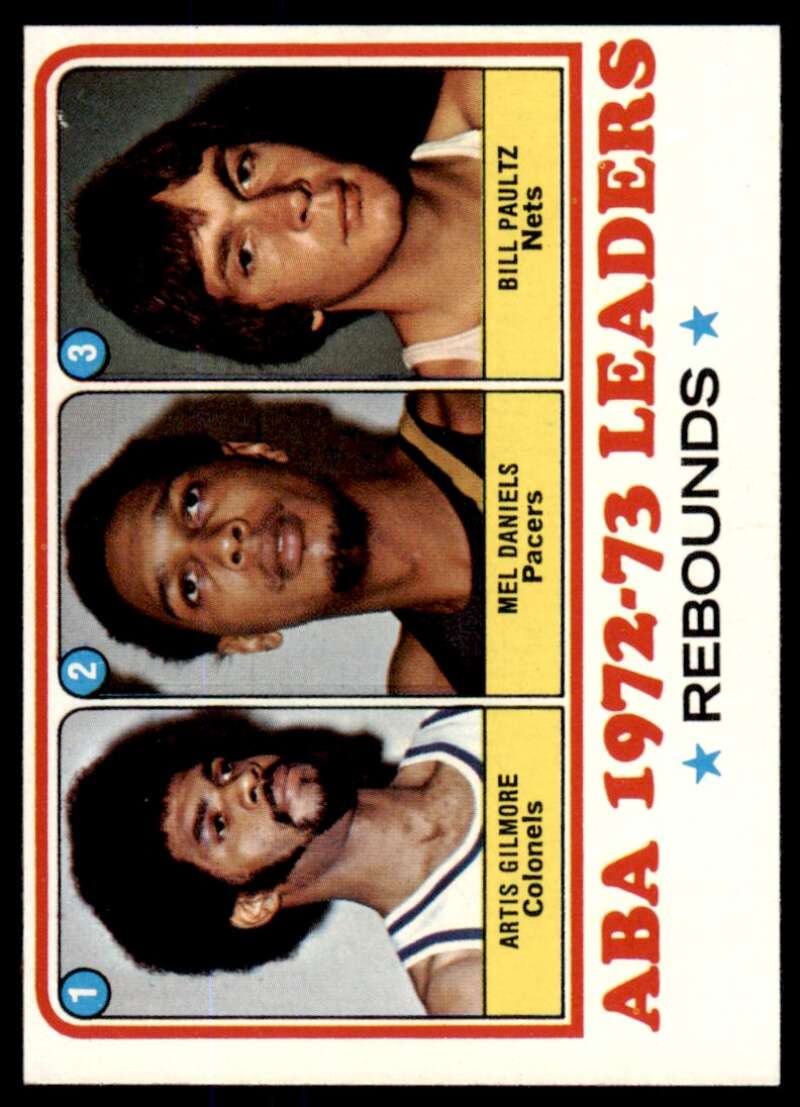 Mel Daniels / Bill Paultz / Artis Gilmore Leader Card 1973-74 Topps #238 Image 1