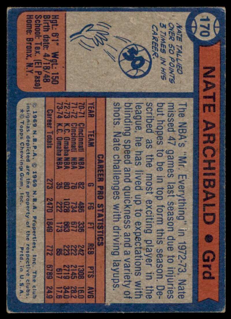 Nate Archibald Card 1974-75 Topps #170 Image 2