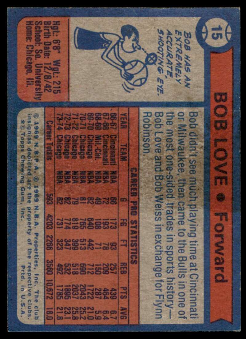 Bob Love Card 1974-75 Topps #15 Image 2