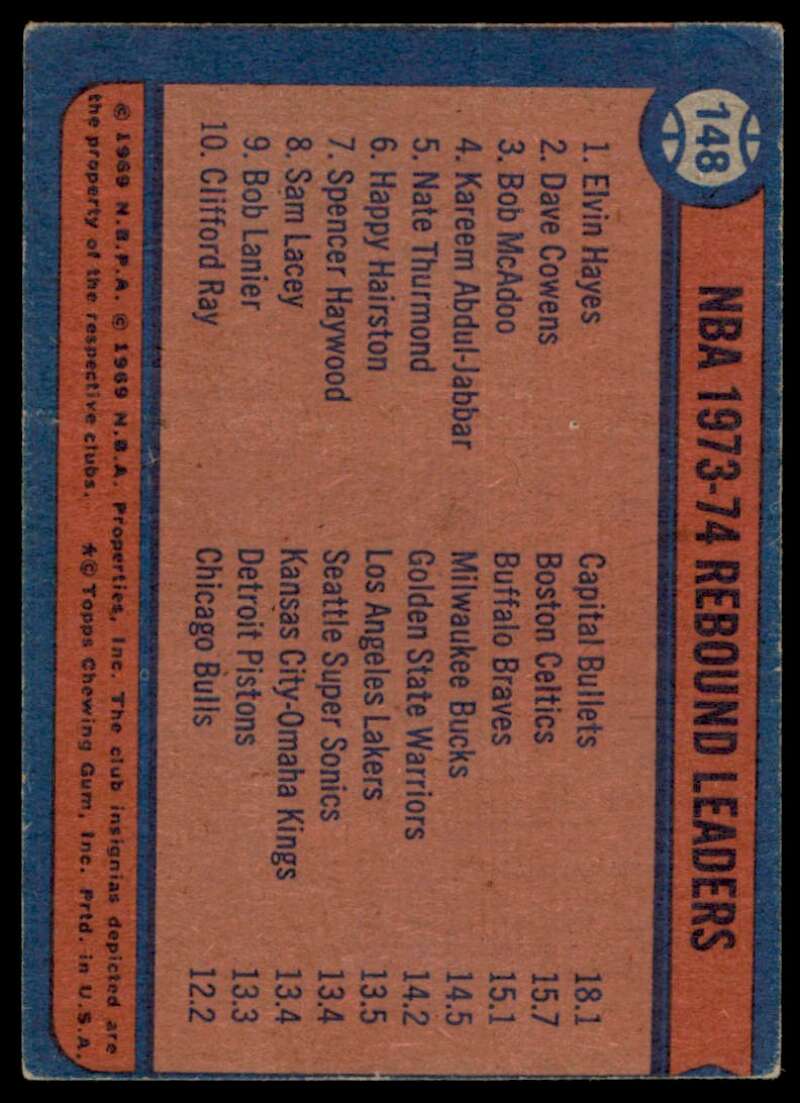 Elvin Hayes/Dave Cowens/Bob McAdoo Leader Card 1974-75 Topps #148 Image 2