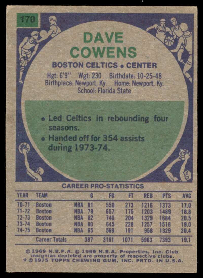 Dave Cowens Card 1975-76 Topps #170 Image 2