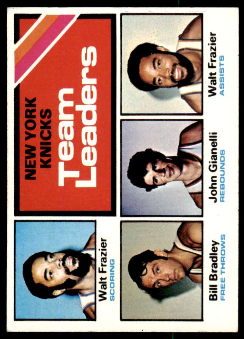 Bill Bradley / John Gianelli / Walt Frazier Team Leader Card 1975-76 Topps #128 Image 1