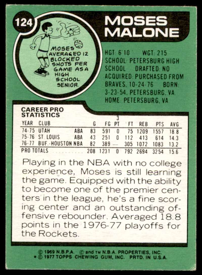 Moses Malone Card 1977-78 Topps #124 Image 2