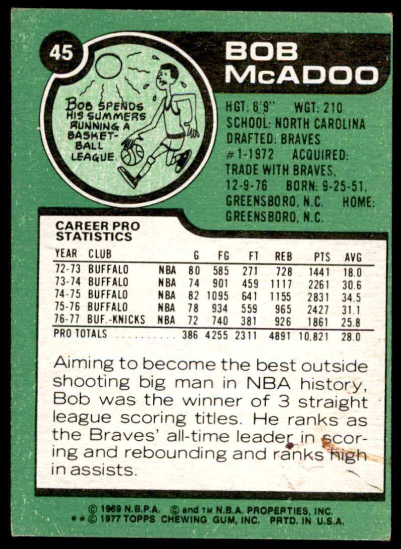 Bob McAdoo Card 1977-78 Topps #45 Image 2