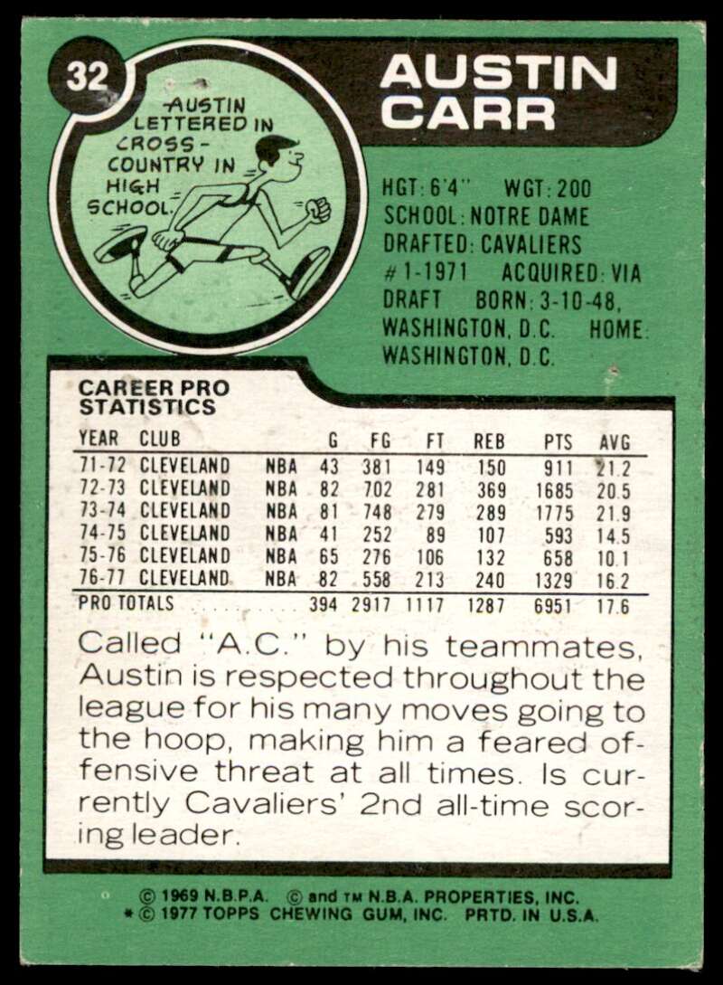 Austin Carr Card 1977-78 Topps #32 Image 2
