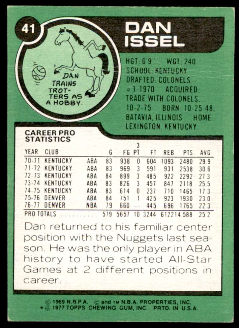 Dan Issel Card 1977-78 Topps #41 Image 2