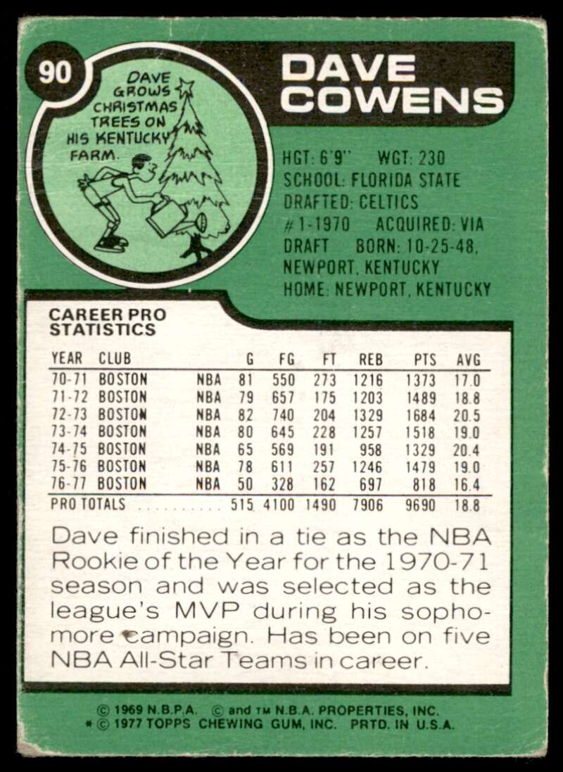 Dave Cowens Card 1977-78 Topps #90 Image 2