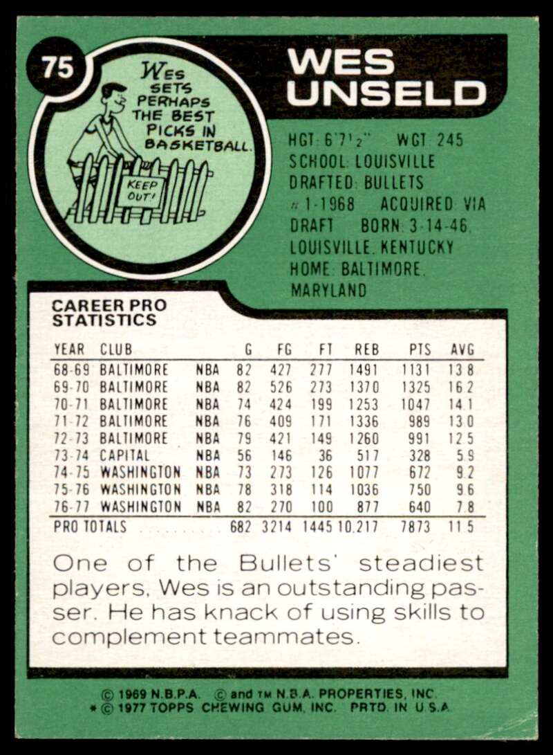 Wes Unseld Card 1977-78 Topps #75 Image 2