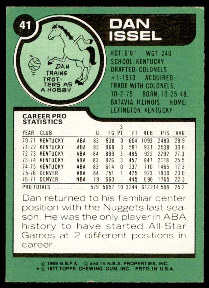 Dan Issel Card 1977-78 Topps #41 Image 2