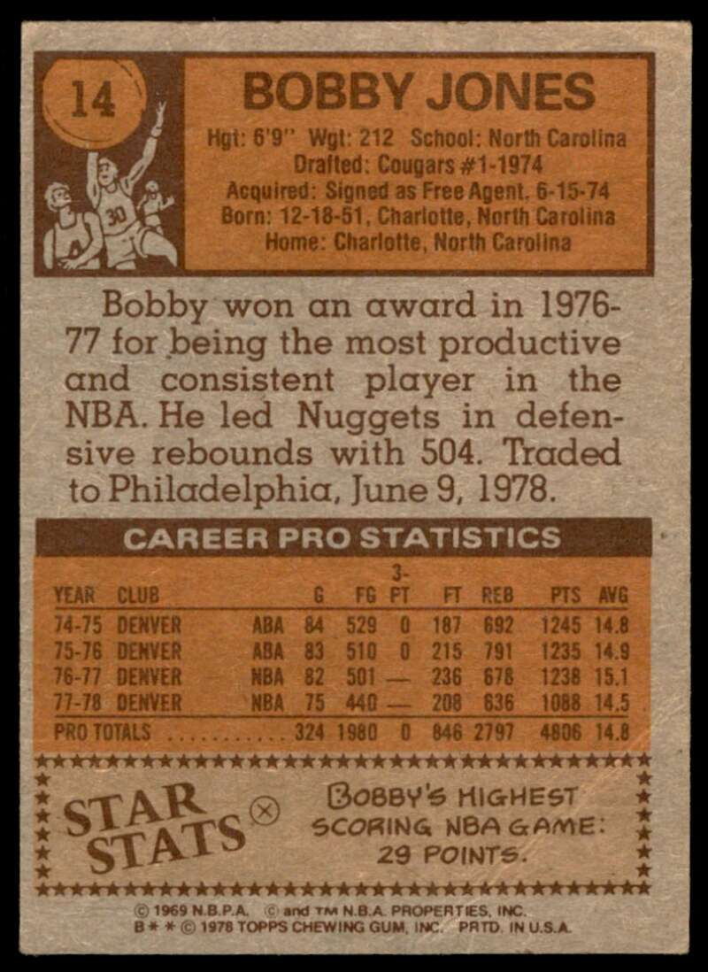 Bobby Jones Card 1978-79 Topps #14 Image 2