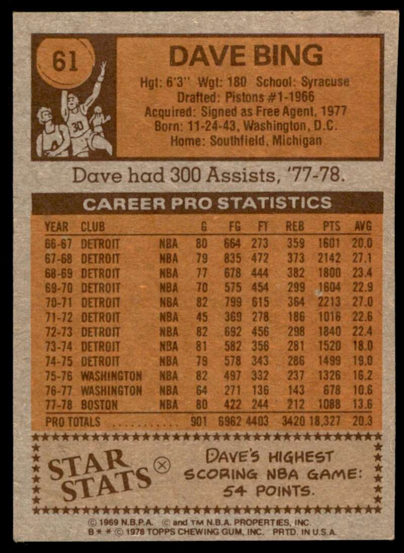 Dave Bing Card 1978-79 Topps #61 Image 2